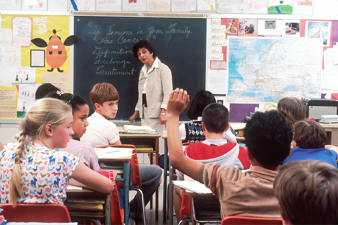 Middle School Learning